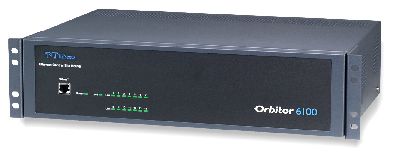 Router Orbitor 6000