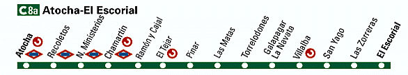 Lnea C-8a de Cercanas