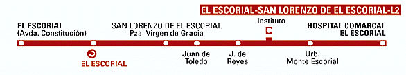 El Escorial Bus Line